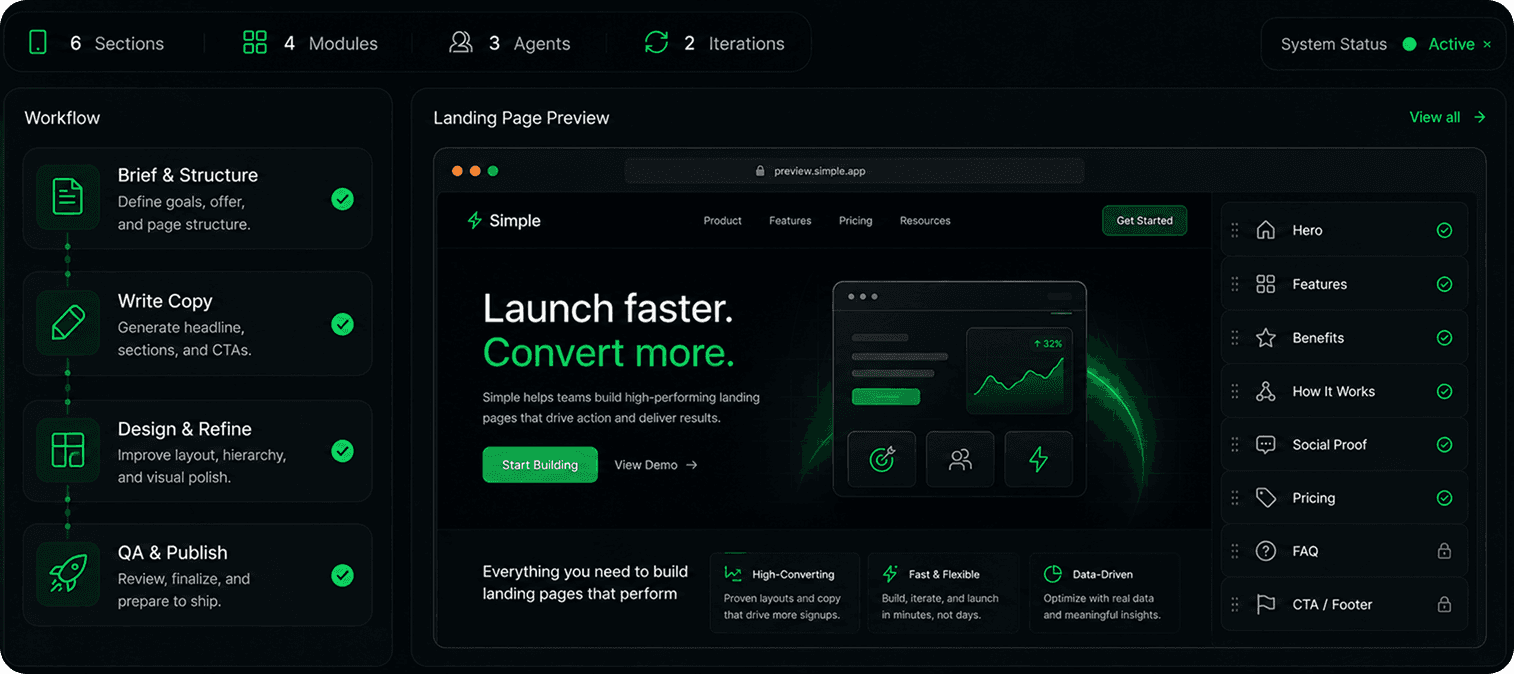 Landing Page System dashboard preview